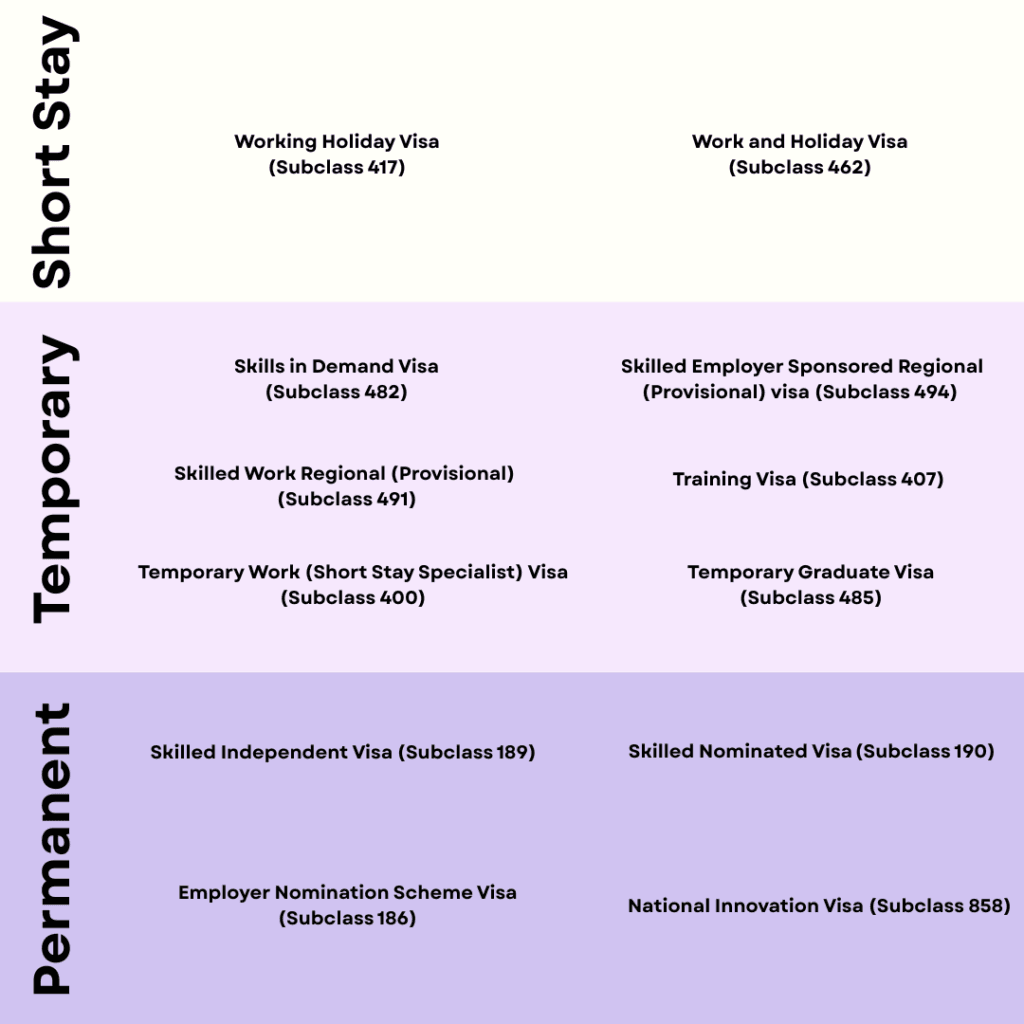 Immigration Law Firm